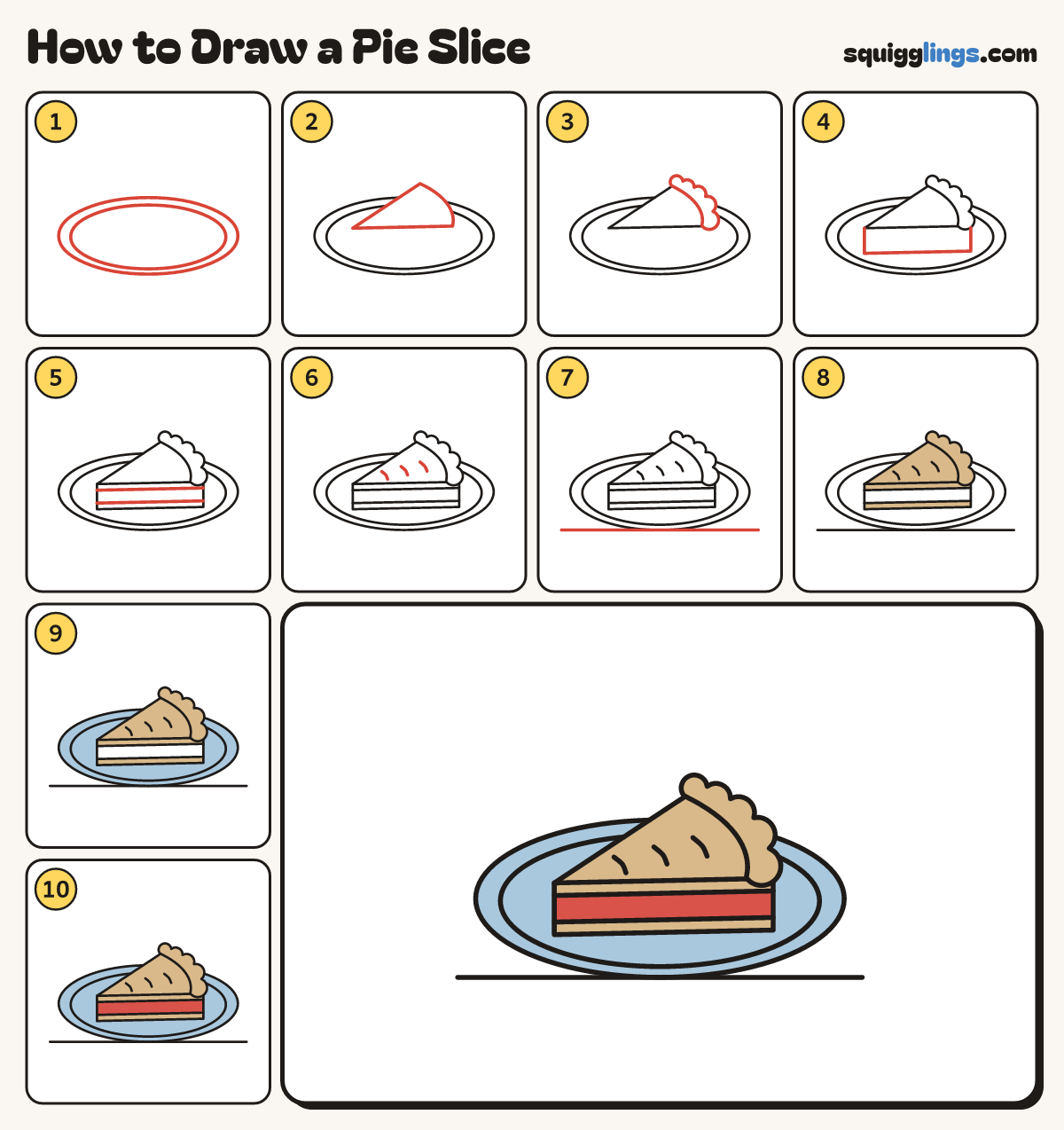 How to Draw a Pie Slice step by step: all 10 steps in one picture