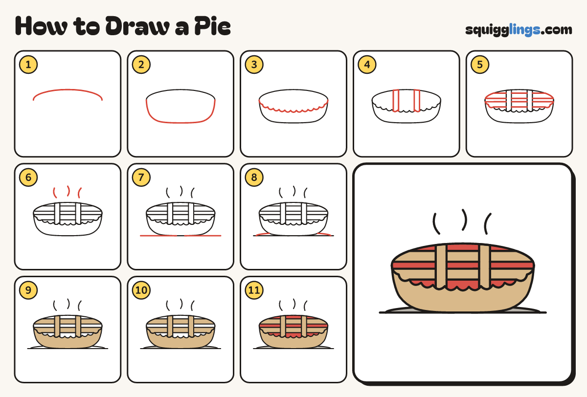 How to Draw a Pie step by step: all 11 steps in one picture