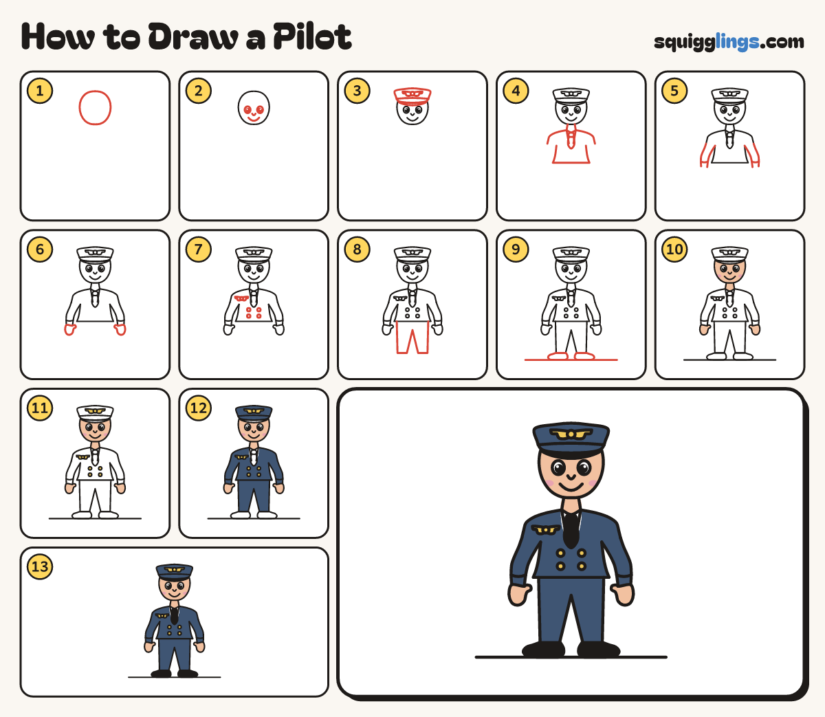 How to Draw a Pilot step by step: all 13 steps in one picture