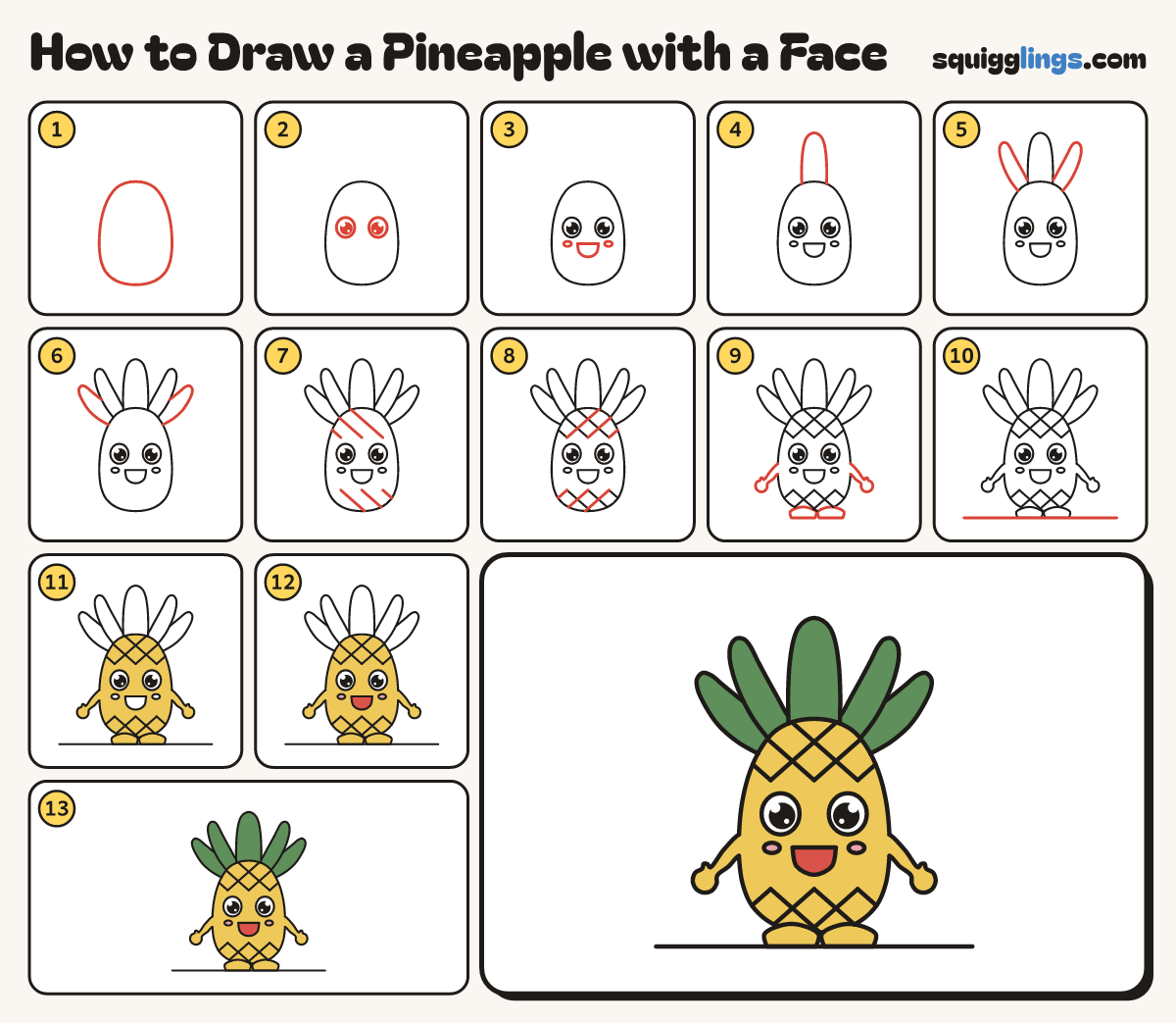 How to Draw a Pineapple with a Face step by step: all 13 steps in one picture