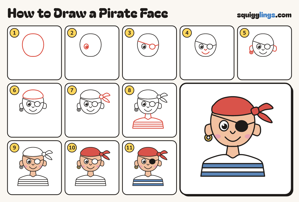 How to Draw a Pirate Face step by step: all 11 steps in one picture