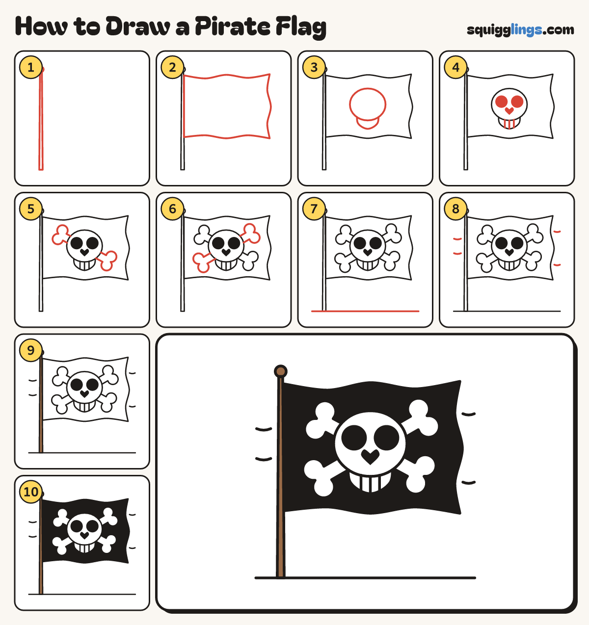 How to Draw a Pirate Flag step by step: all 10 steps in one picture