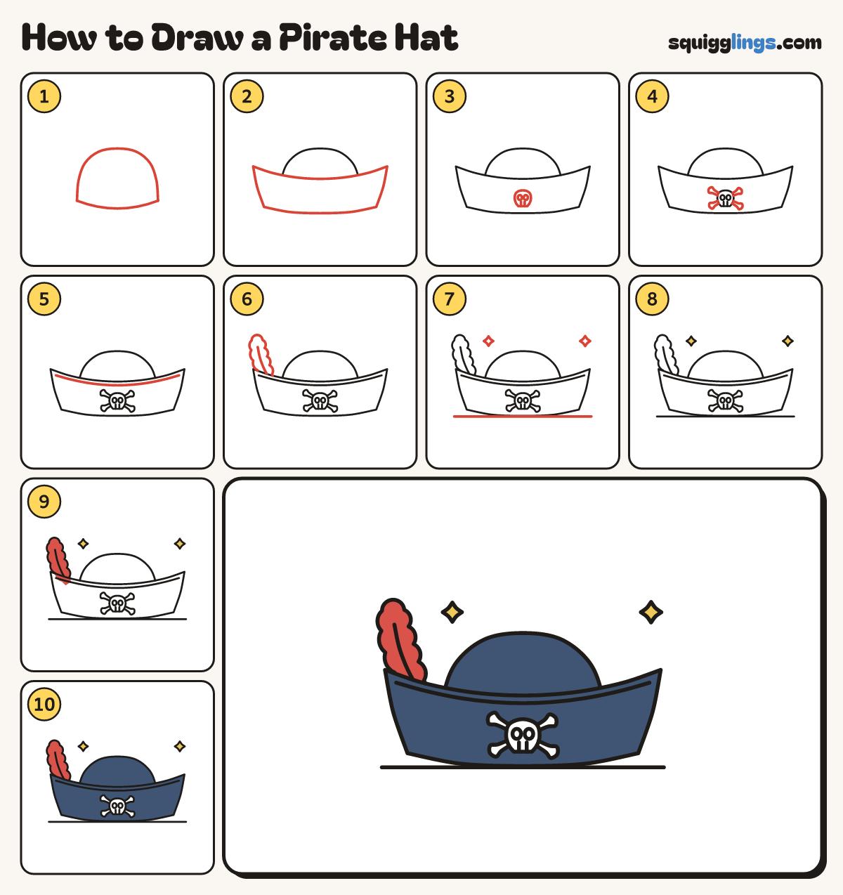 How to Draw a Pirate Hat step by step: all 10 steps in one picture