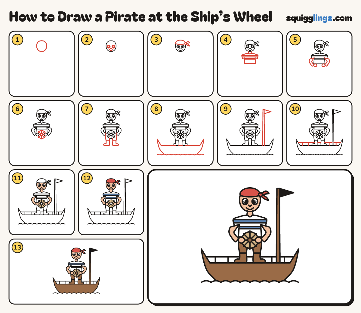 How to Draw a Pirate at the Ship’s Wheel step by step: all 13 steps in one picture