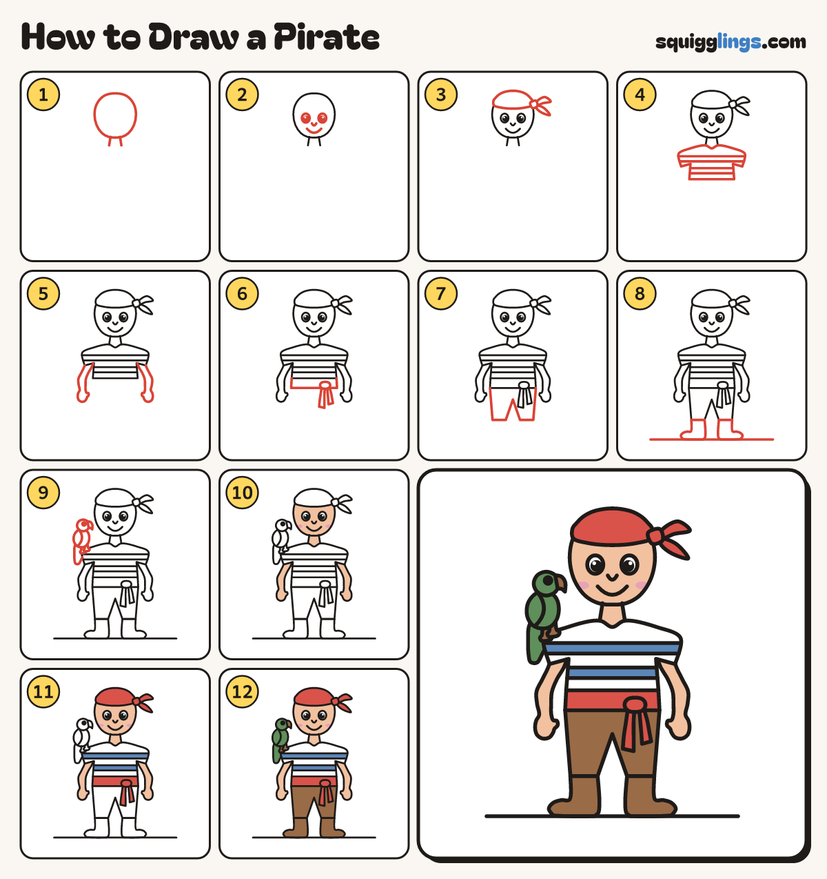 How to Draw a Pirate step by step: all 12 steps in one picture