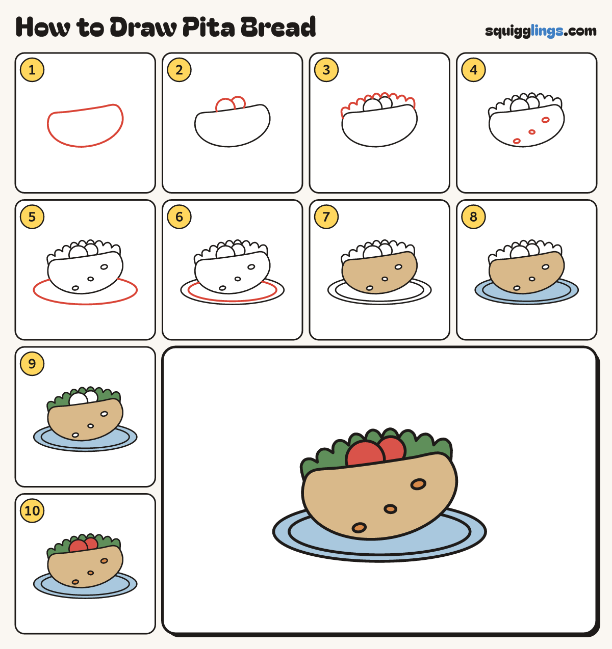 How to Draw Pita Bread step by step: all 10 steps in one picture