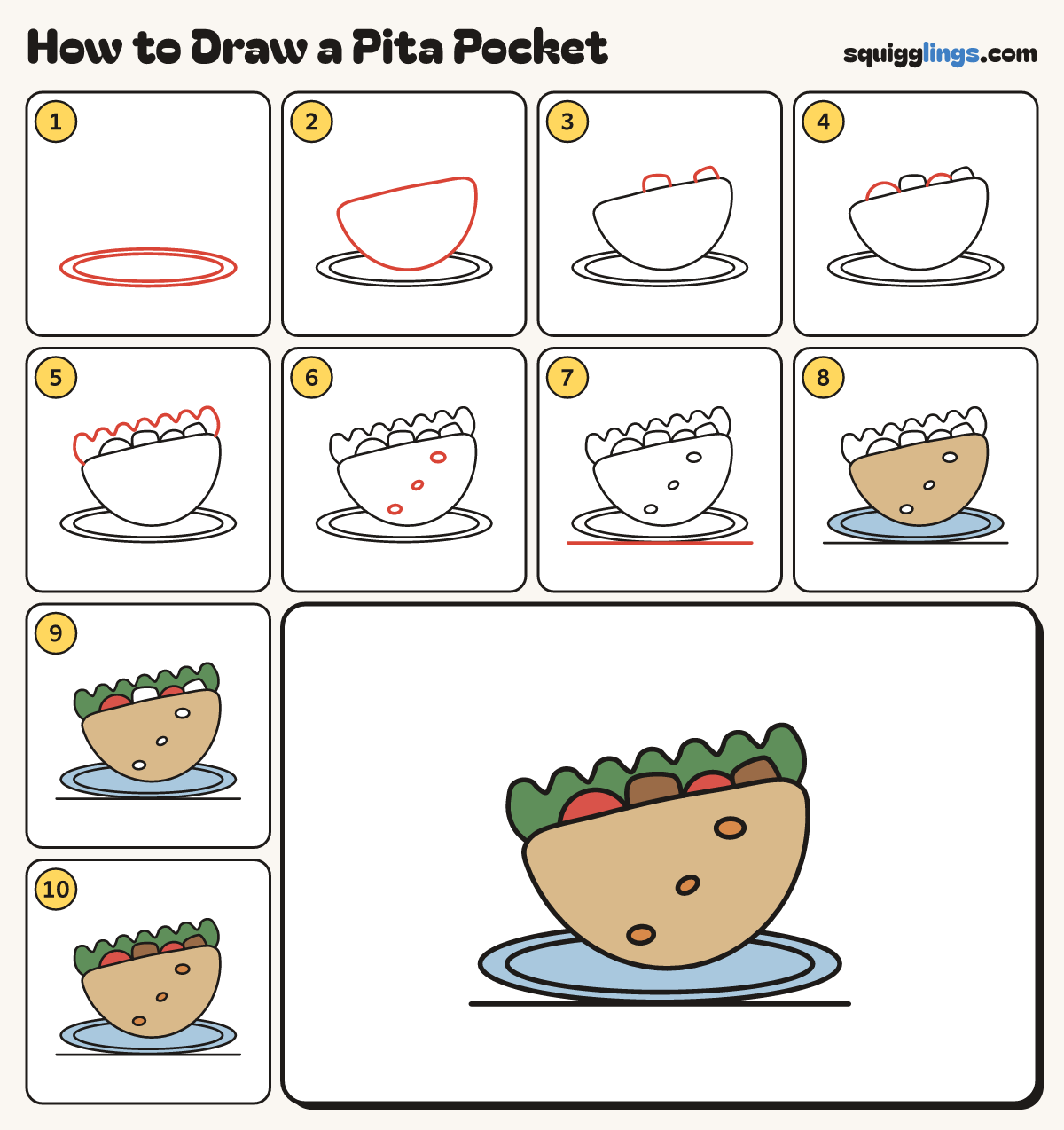 How to Draw a Pita Pocket step by step: all 10 steps in one picture