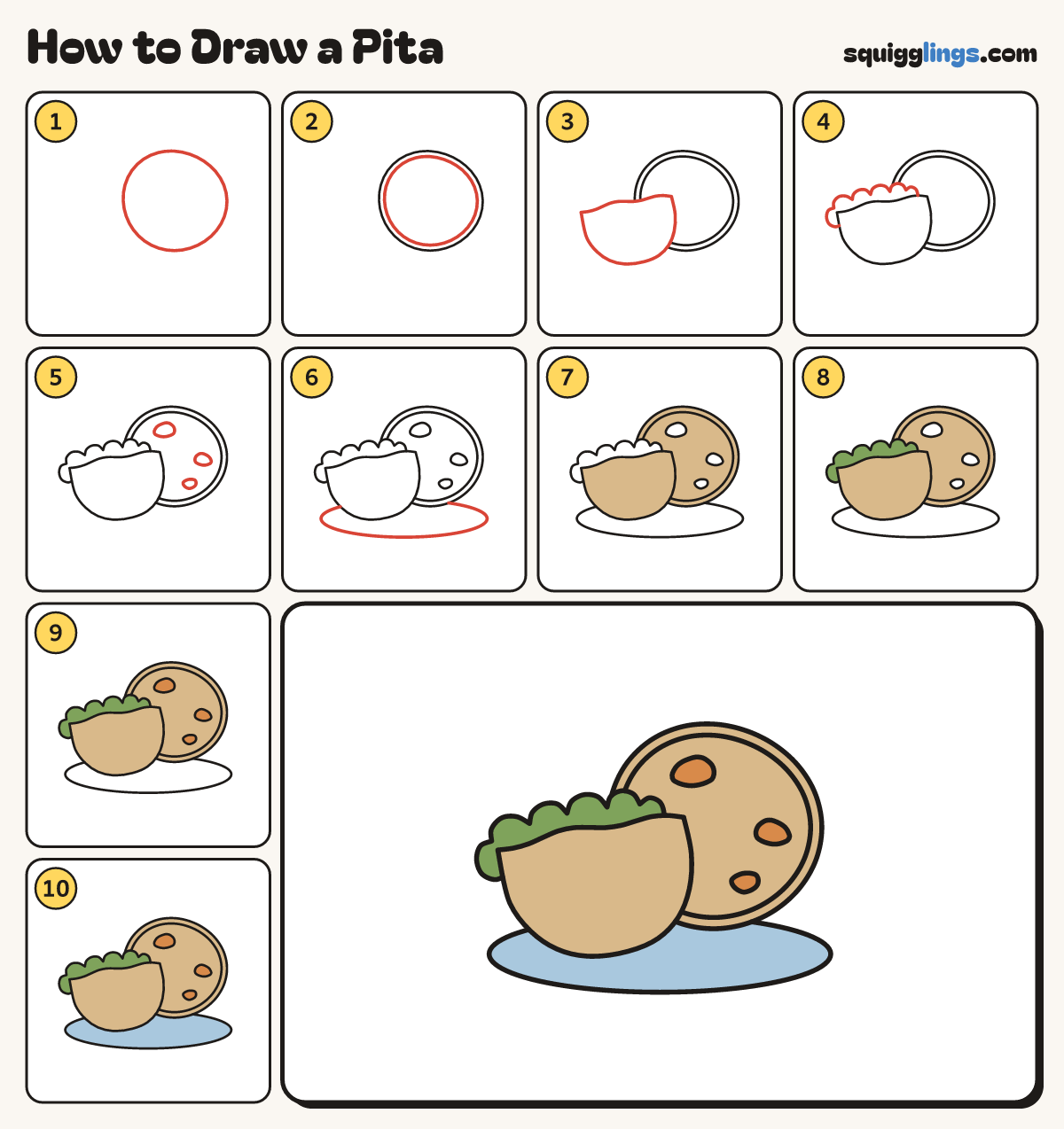 How to Draw a Pita step by step: all 10 steps in one picture