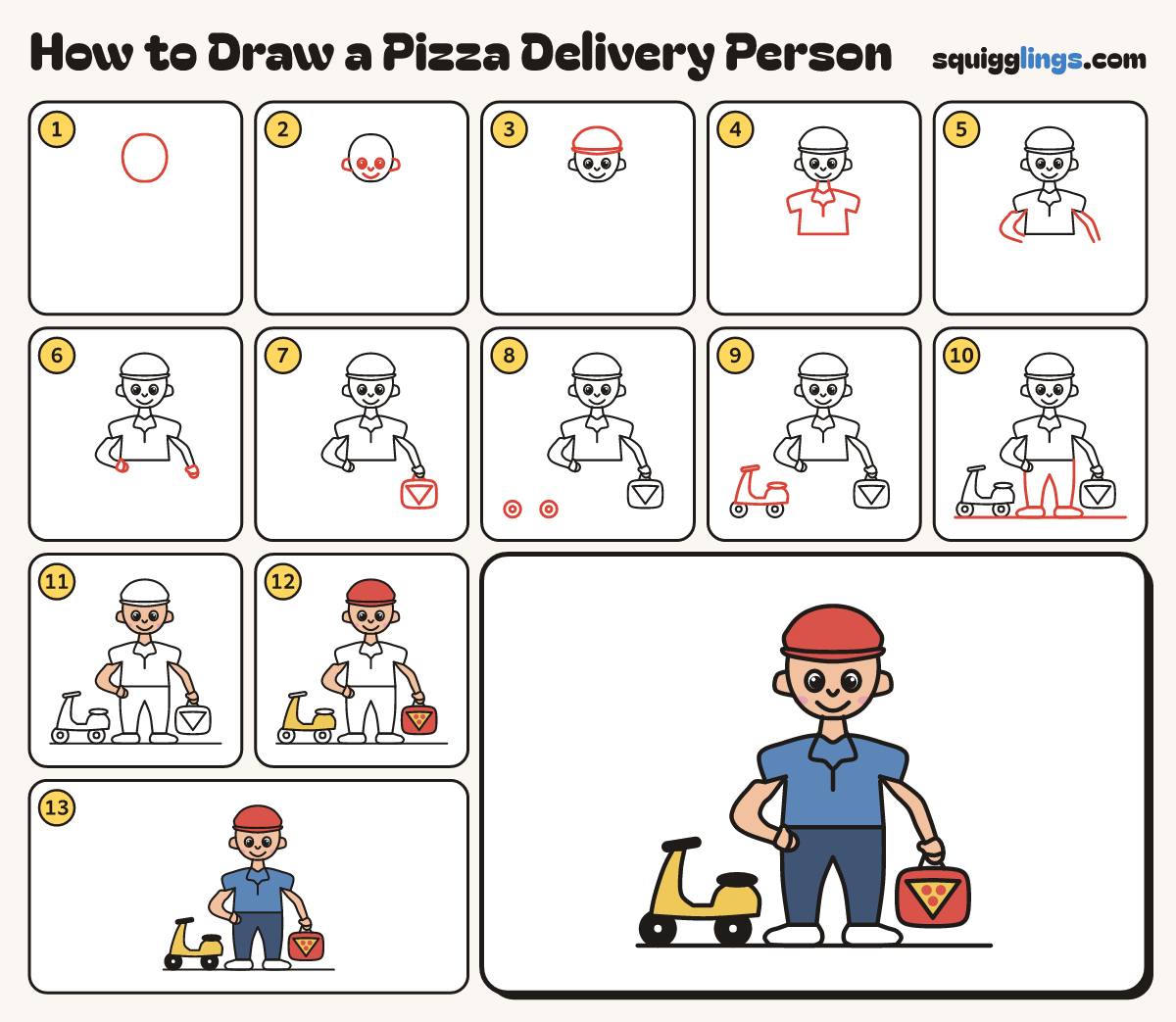 How to Draw a Pizza Delivery Person step by step: all 13 steps in one picture
