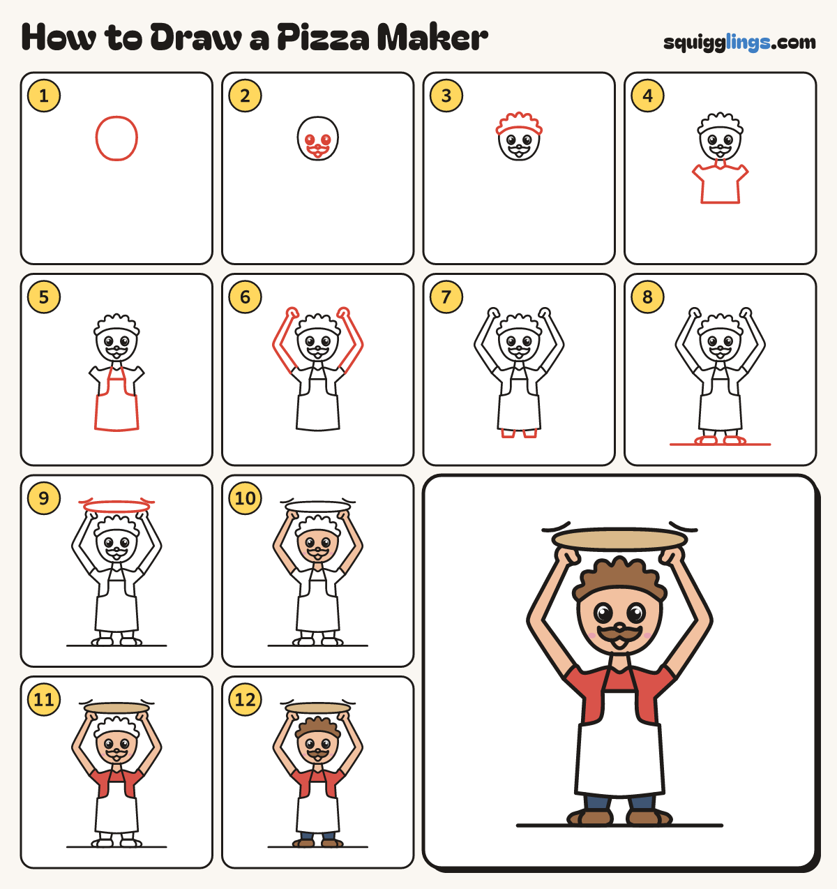How to Draw a Pizza Maker step by step: all 12 steps in one picture