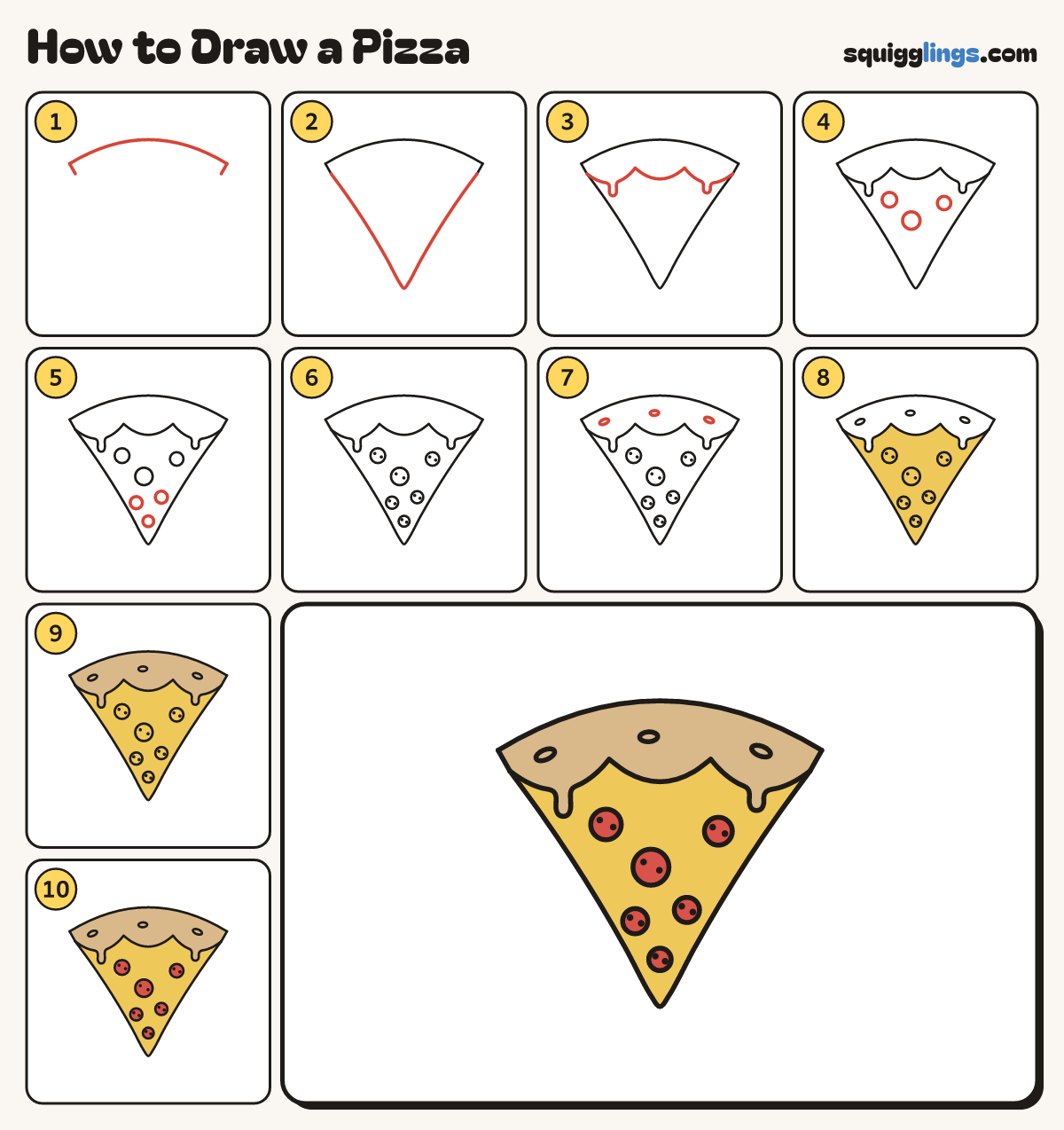 How to Draw a Pizza step by step: all 10 steps in one picture
