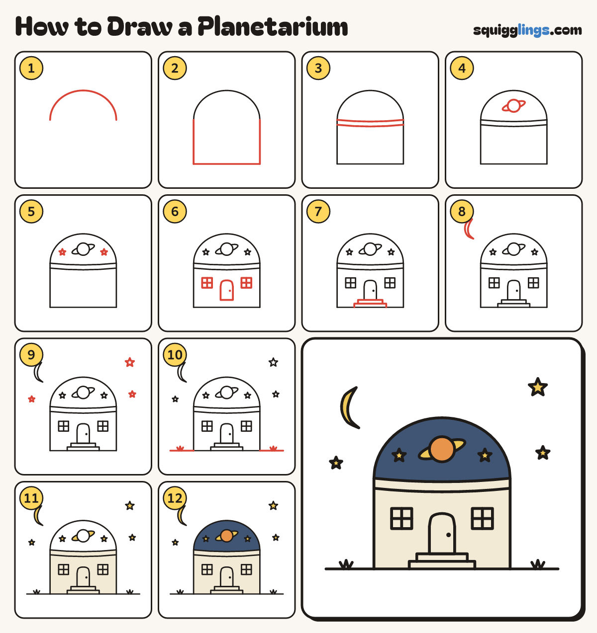 How to Draw a Planetarium step by step: all 12 steps in one picture