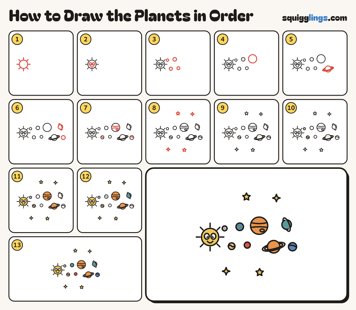 How to Draw the Planets in Order step by step: all 13 steps in one picture