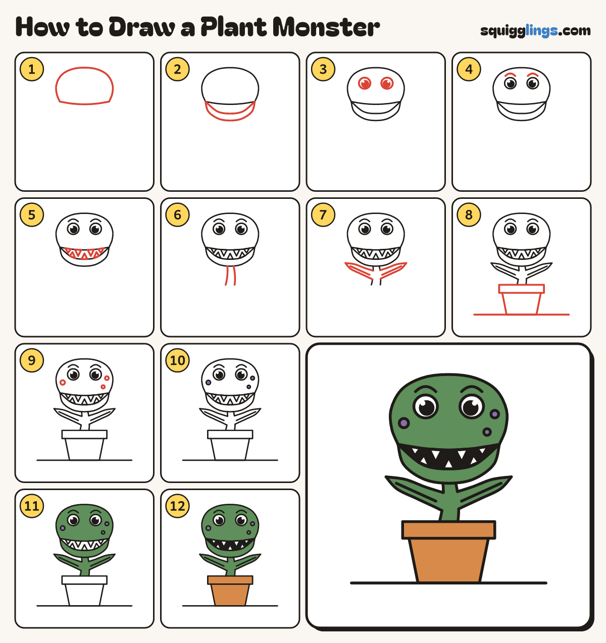 How to Draw a Plant Monster step by step: all 12 steps in one picture
