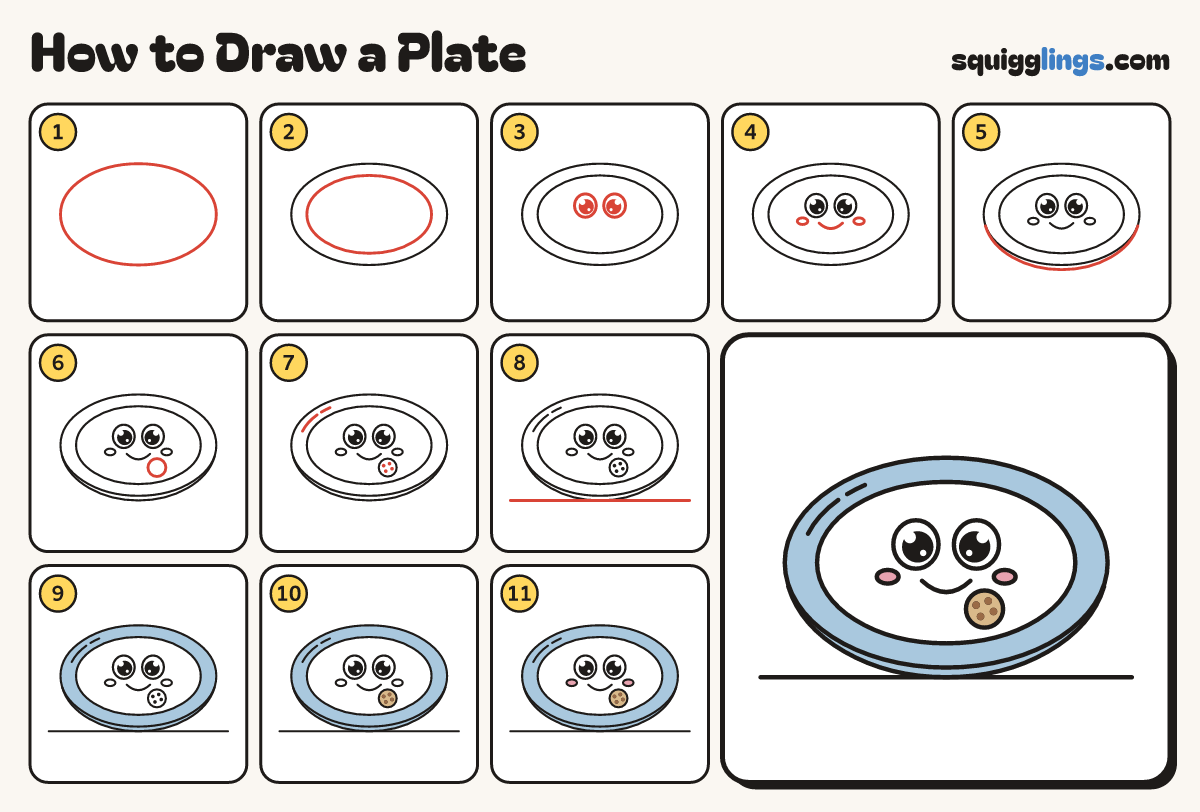 How to Draw a Plate step by step: all 11 steps in one picture