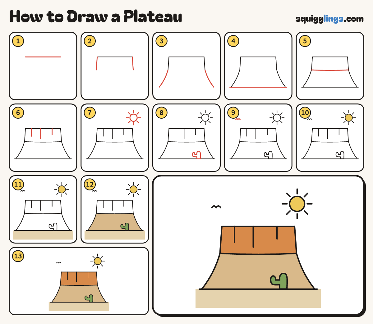 How to Draw a Plateau step by step: all 13 steps in one picture