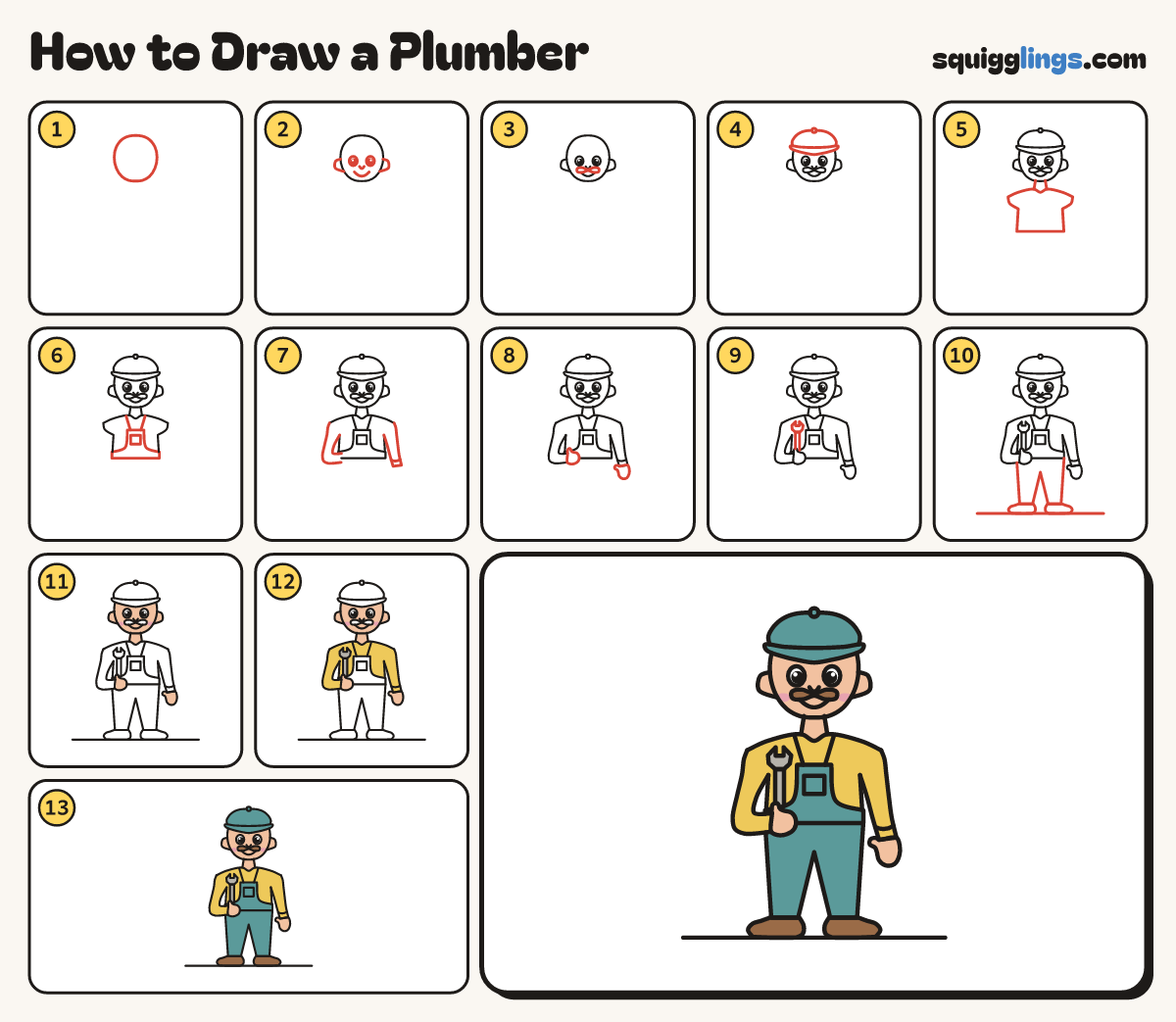 How to Draw a Plumber step by step: all 13 steps in one picture