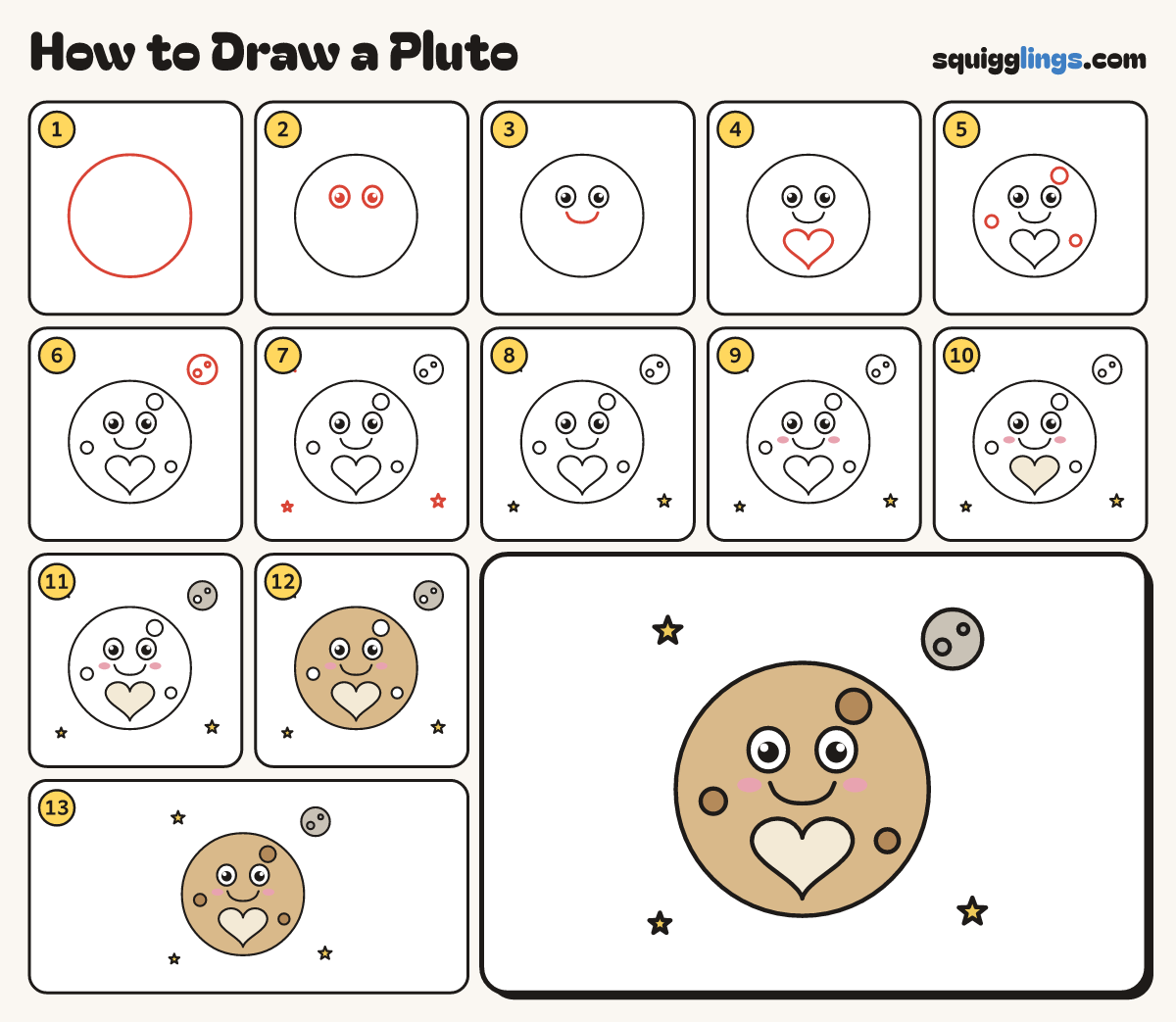 How to Draw a Pluto step by step: all 13 steps in one picture