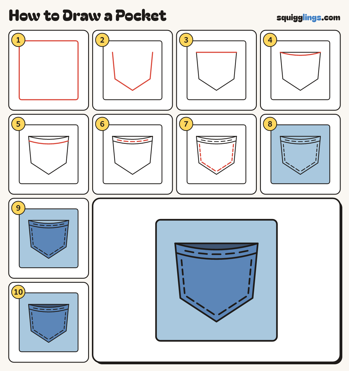 How to Draw a Pocket step by step: all 10 steps in one picture