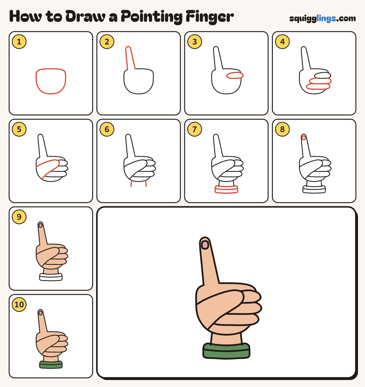 How to Draw a Pointing Finger step by step: all 10 steps in one picture