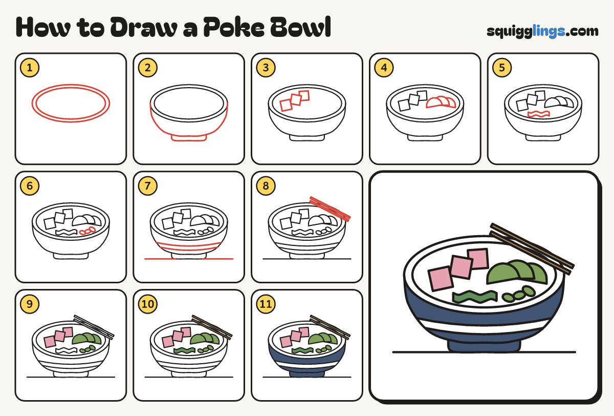 How to Draw a Poke Bowl step by step: all 11 steps in one picture