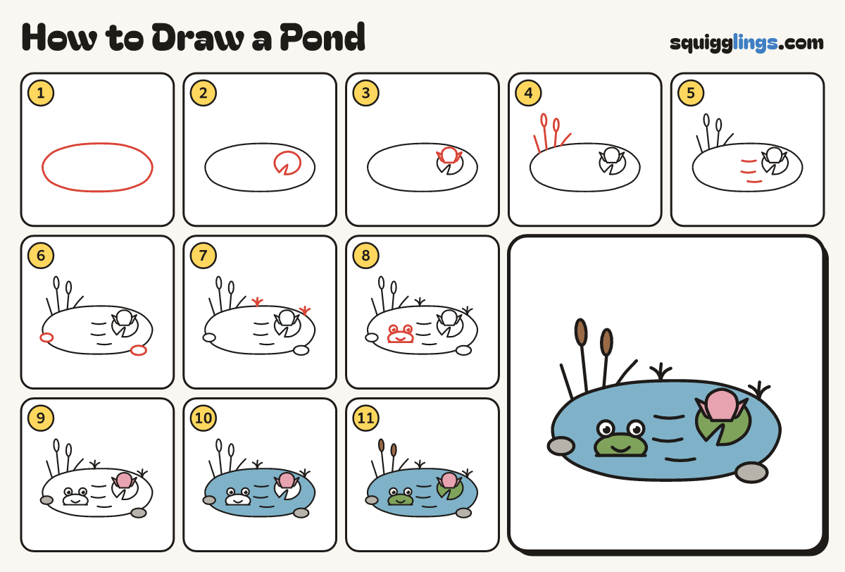 How to Draw a Pond step by step: all 11 steps in one picture