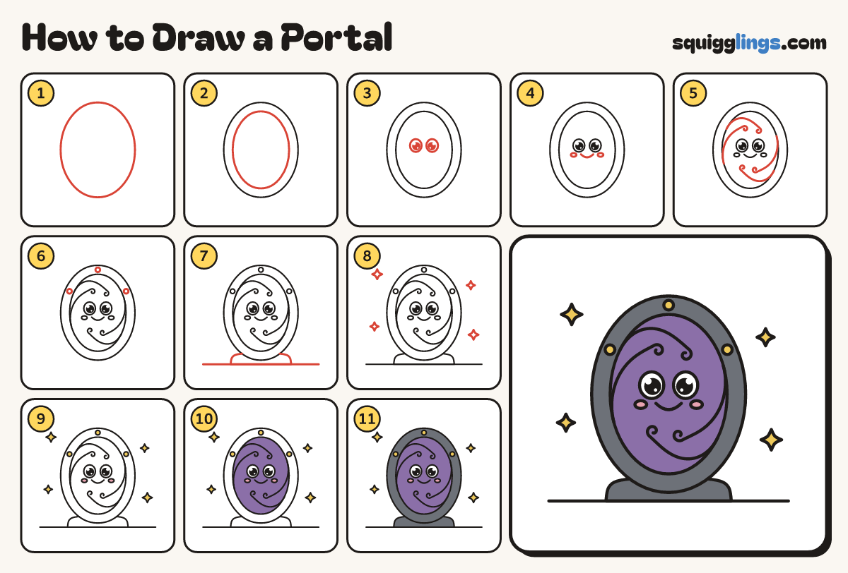 How to Draw a Portal step by step: all 11 steps in one picture