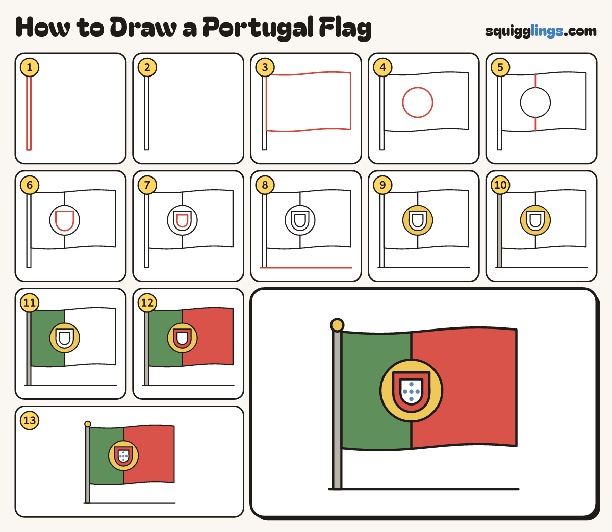 How to Draw a Portugal Flag step by step: all 13 steps in one picture