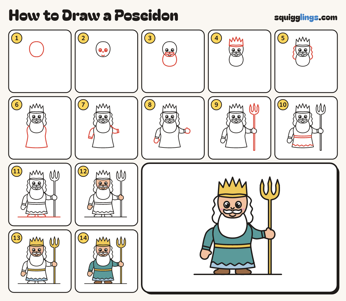 How to Draw a Poseidon step by step: all 14 steps in one picture