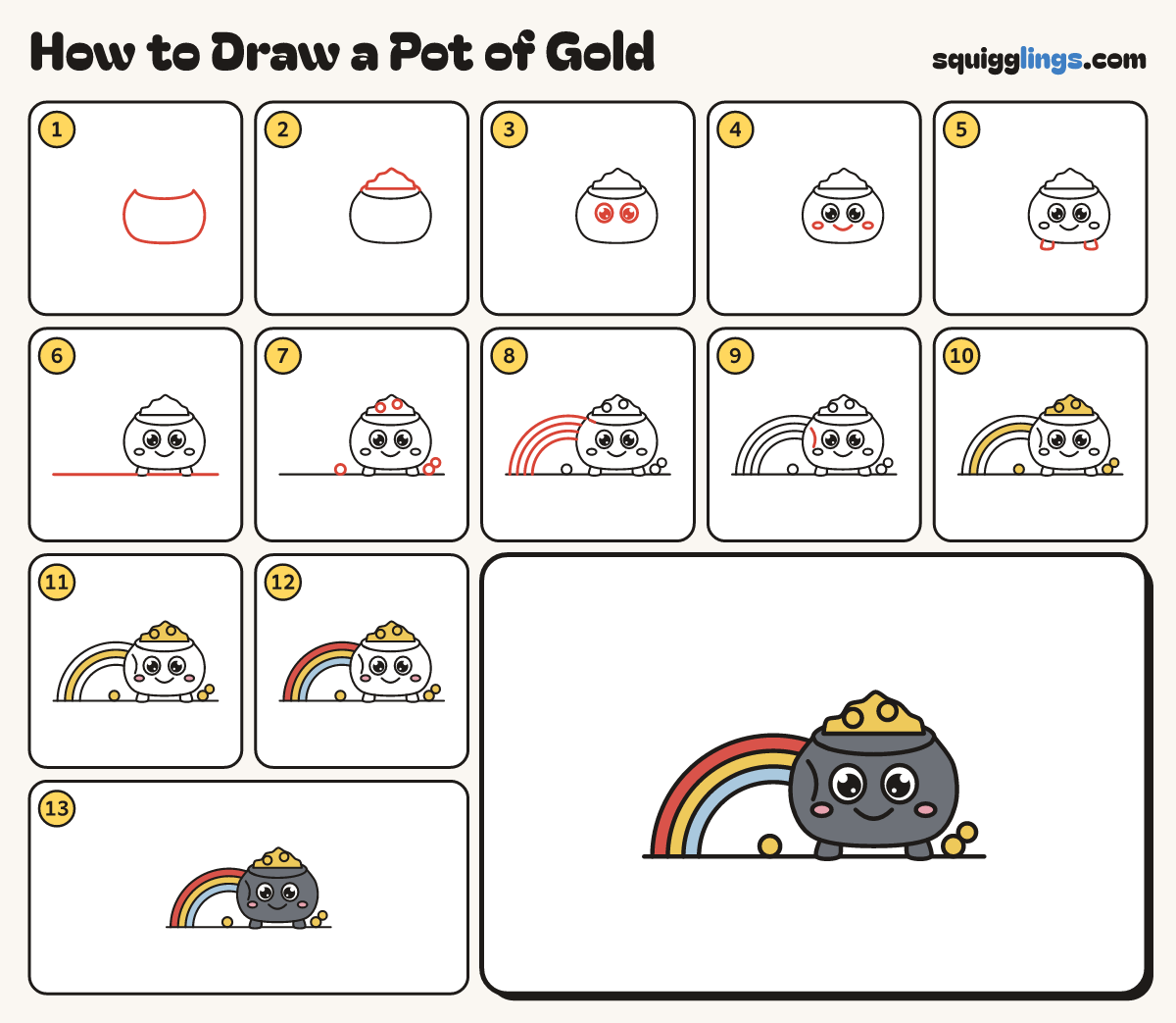 How to Draw a Pot of Gold step by step: all 13 steps in one picture