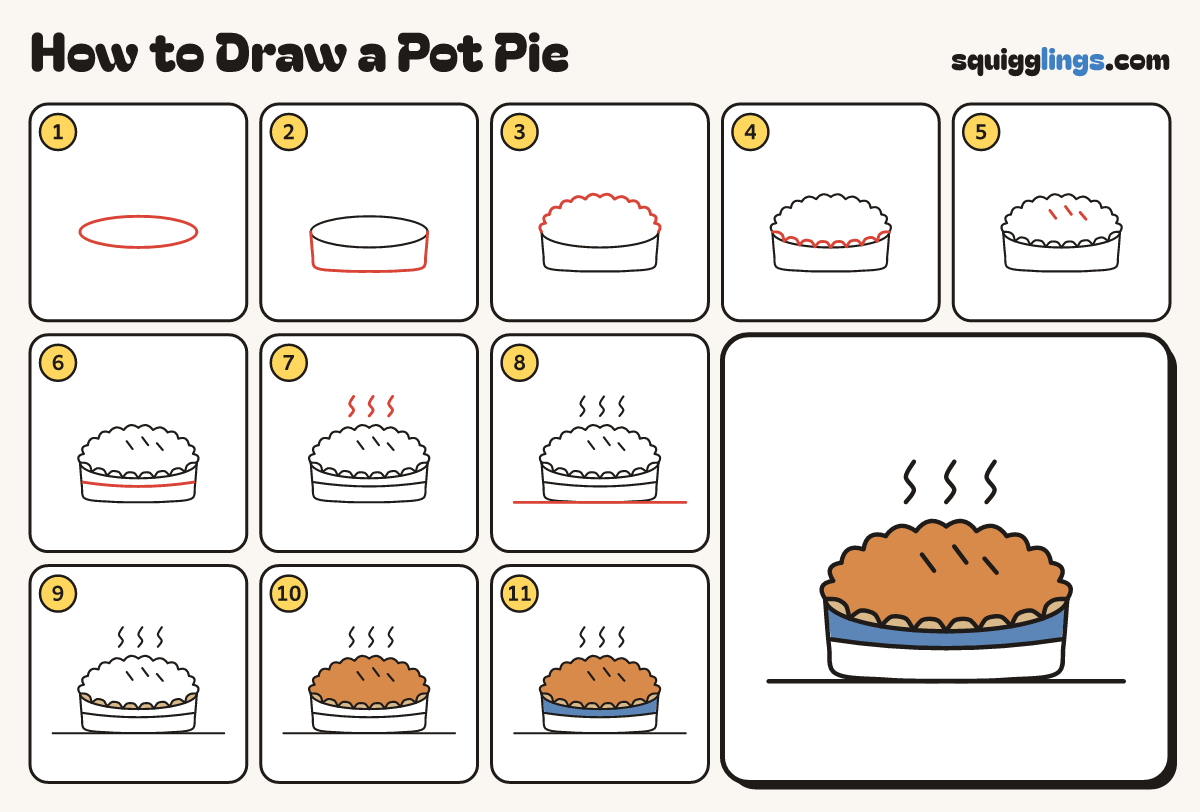 How to Draw a Pot Pie step by step: all 11 steps in one picture