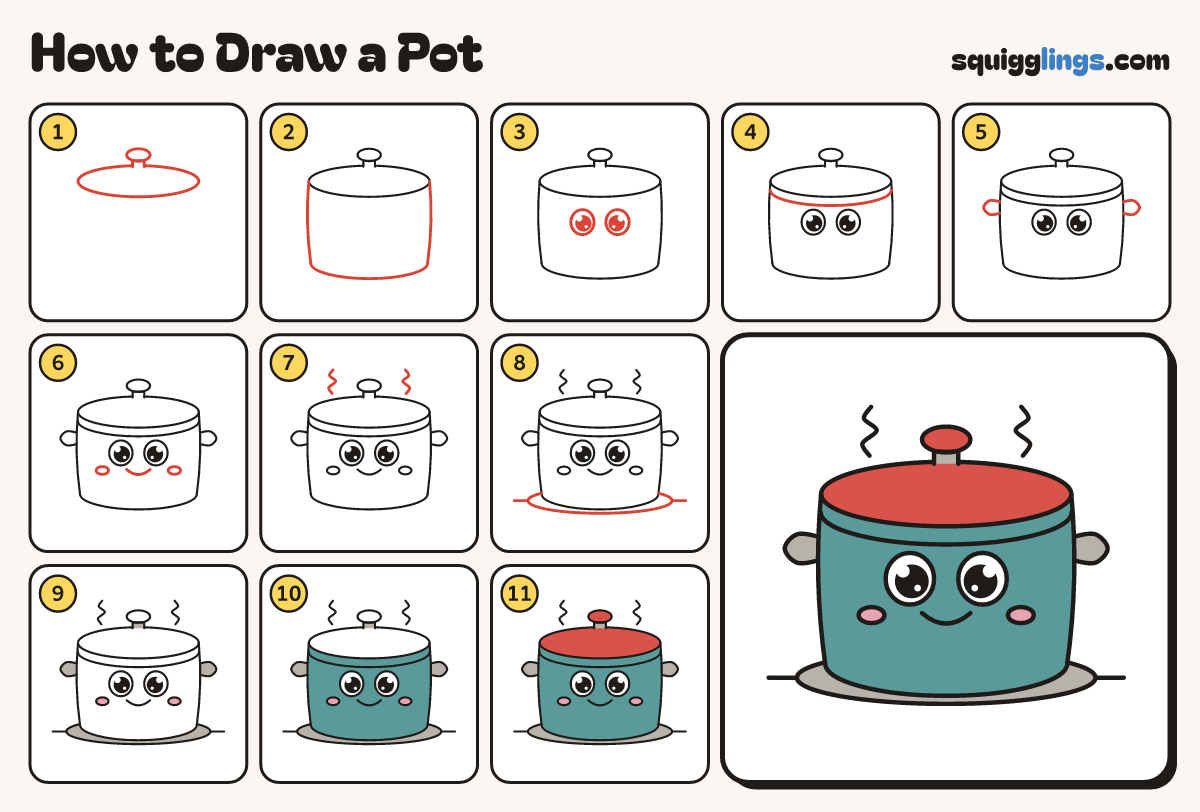 How to Draw a Pot step by step: all 11 steps in one picture