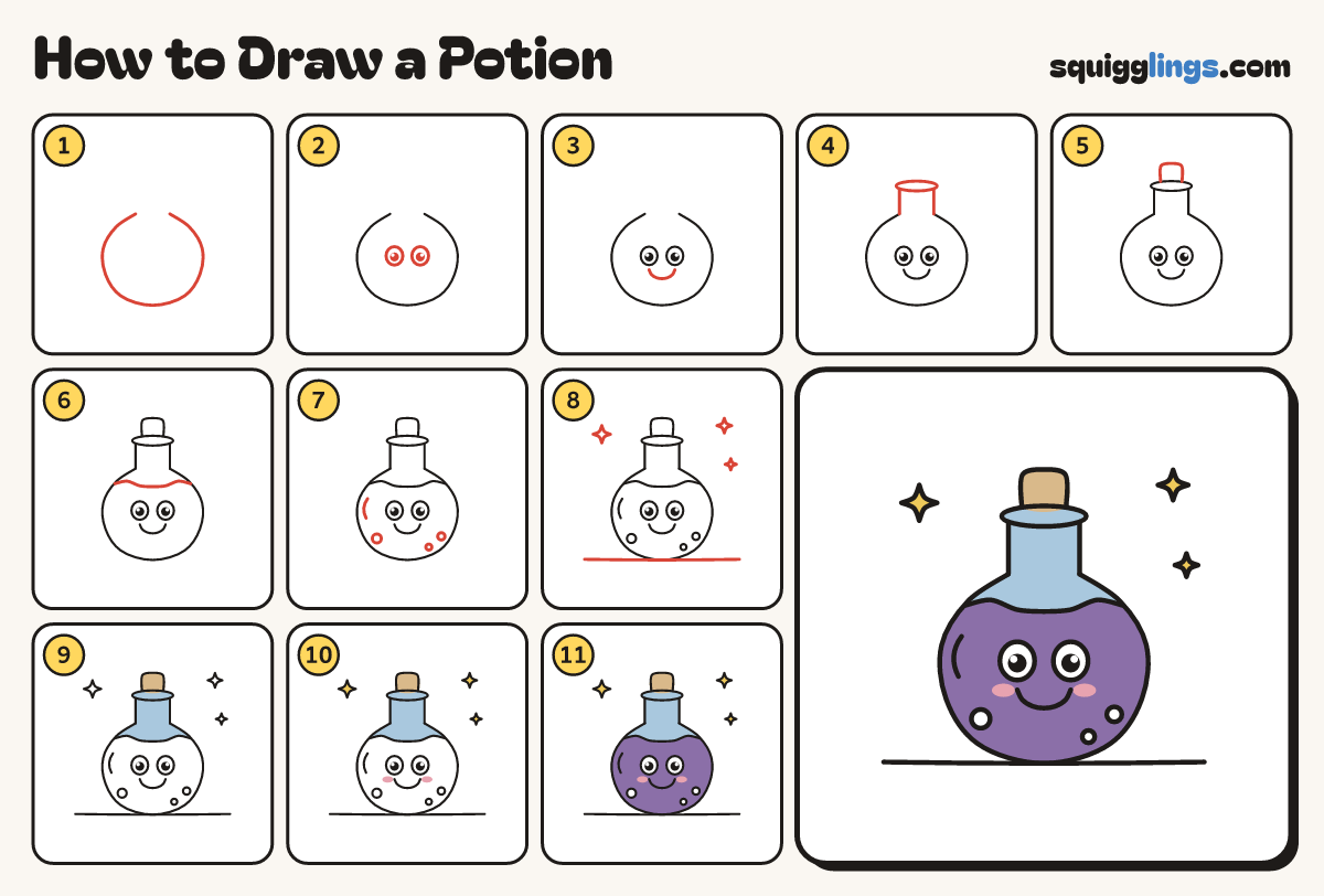 How to Draw a Potion step by step: all 11 steps in one picture