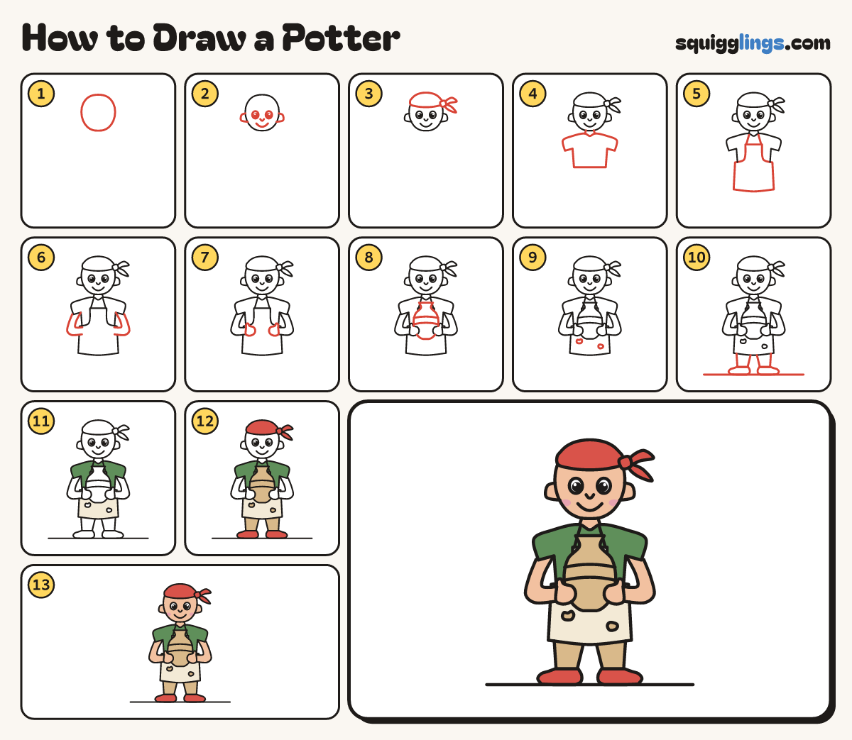 How to Draw a Potter step by step: all 13 steps in one picture