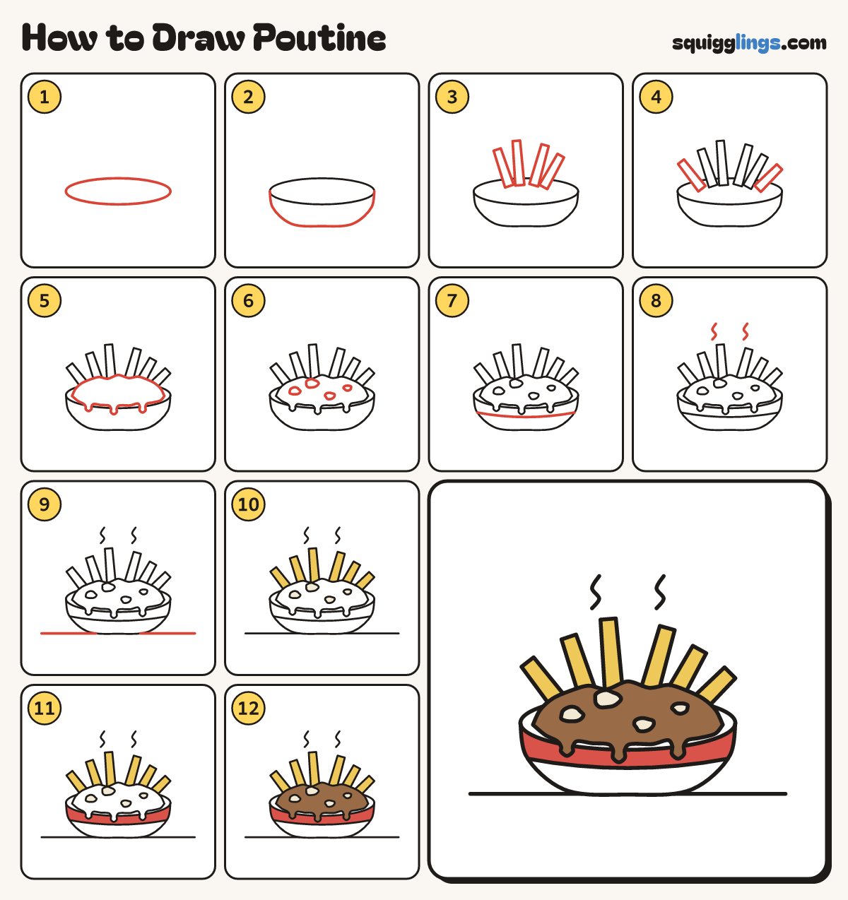 How to Draw Poutine step by step: all 12 steps in one picture