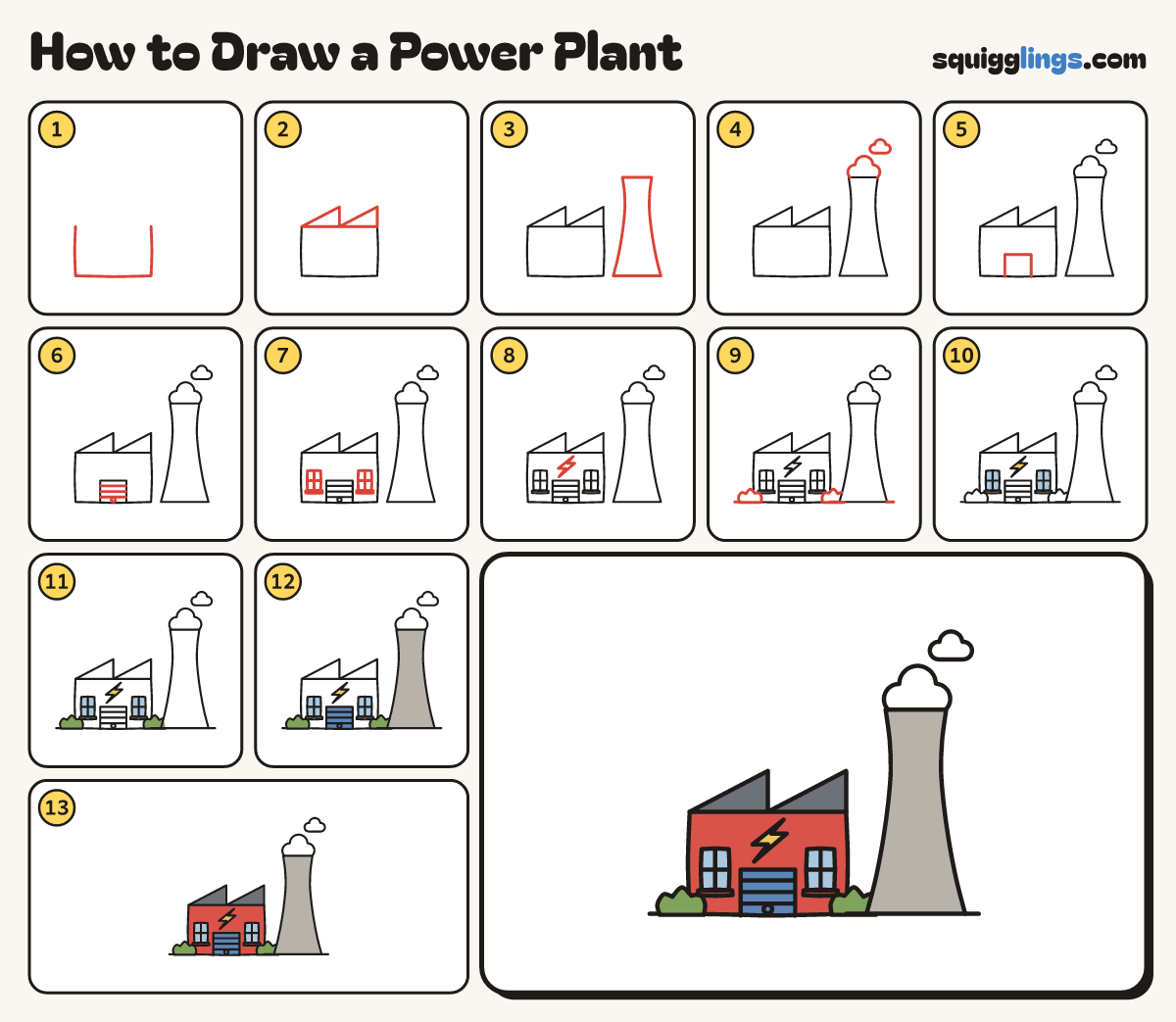 How to Draw a Power Plant step by step: all 13 steps in one picture