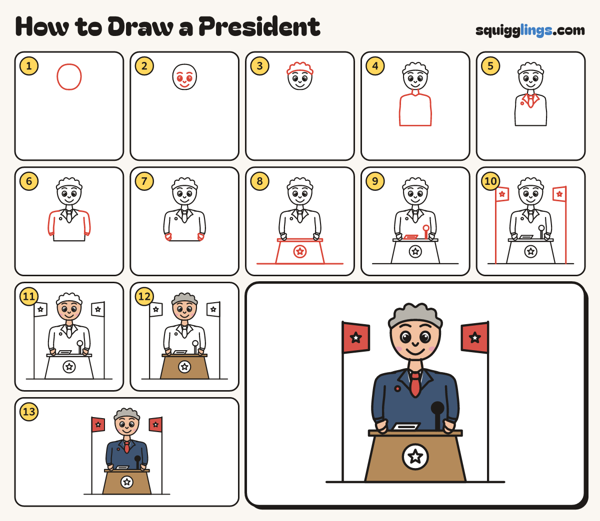 How to Draw a President step by step: all 13 steps in one picture