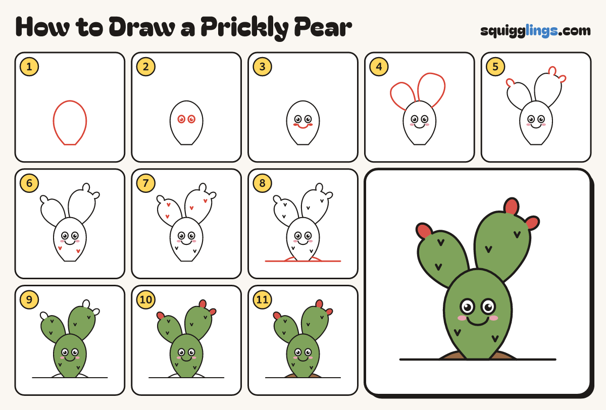 How to Draw a Prickly Pear step by step: all 11 steps in one picture