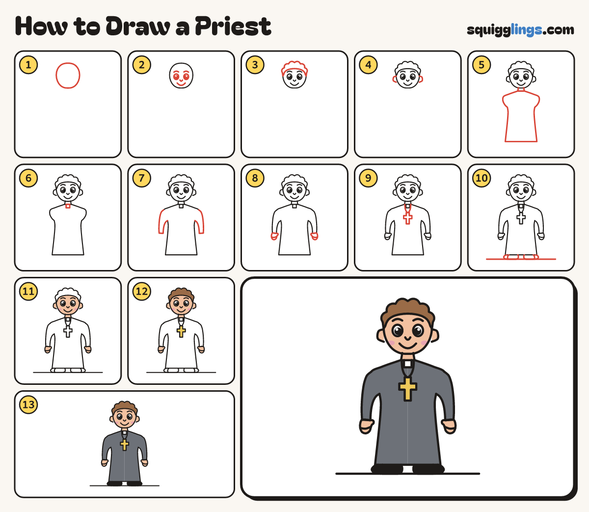 How to Draw a Priest step by step: all 13 steps in one picture
