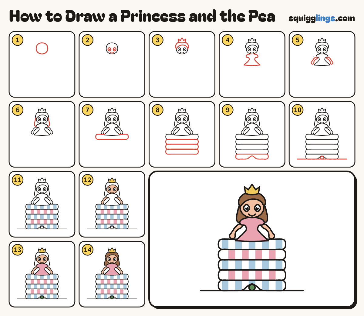 How to Draw a Princess and the Pea step by step: all 14 steps in one picture