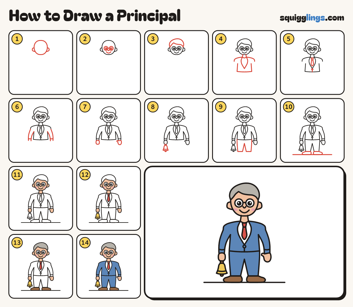 How to Draw a Principal step by step: all 14 steps in one picture