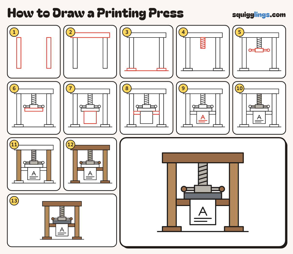 How to Draw a Printing Press step by step: all 13 steps in one picture