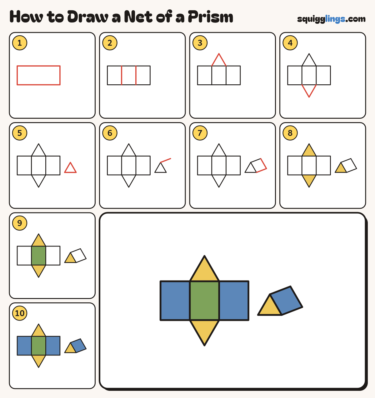 How to Draw a Net of a Prism step by step: all 10 steps in one picture