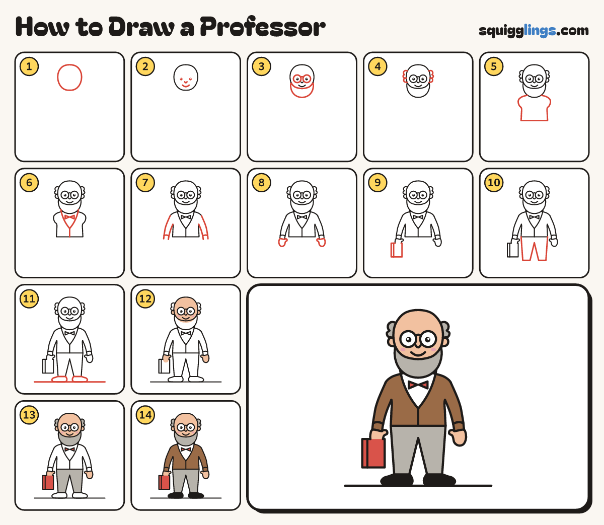 How to Draw a Professor step by step: all 14 steps in one picture