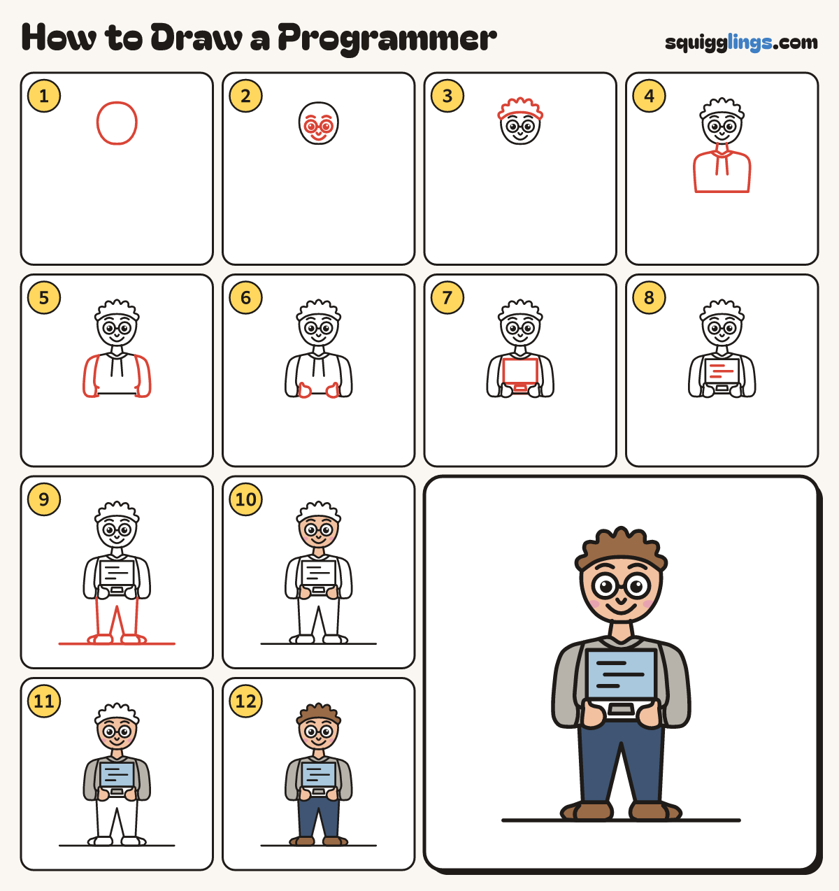 How to Draw a Programmer step by step: all 12 steps in one picture