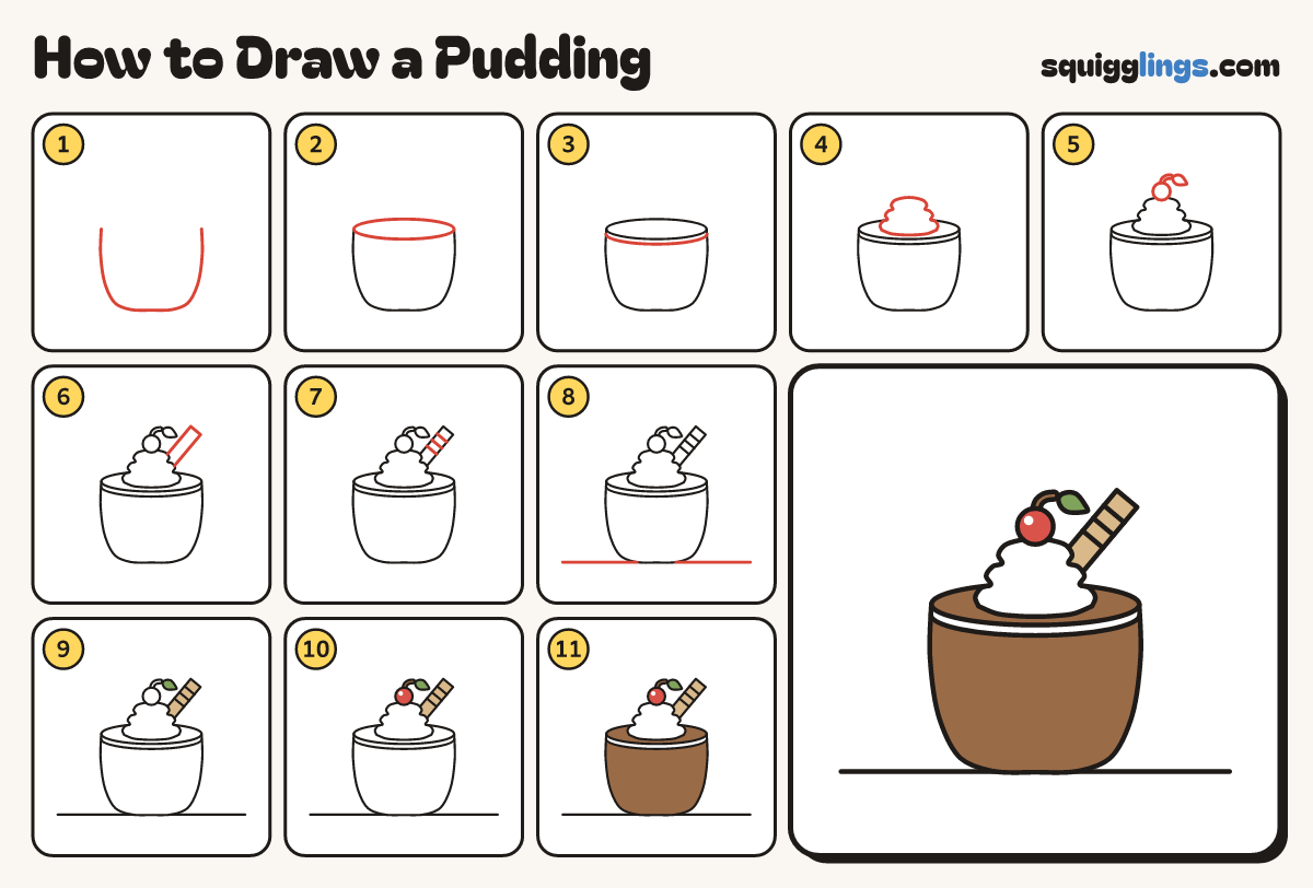 How to Draw a Pudding step by step: all 11 steps in one picture