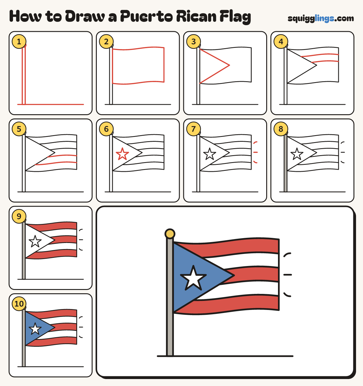 How to Draw a Puerto Rican Flag step by step: all 10 steps in one picture