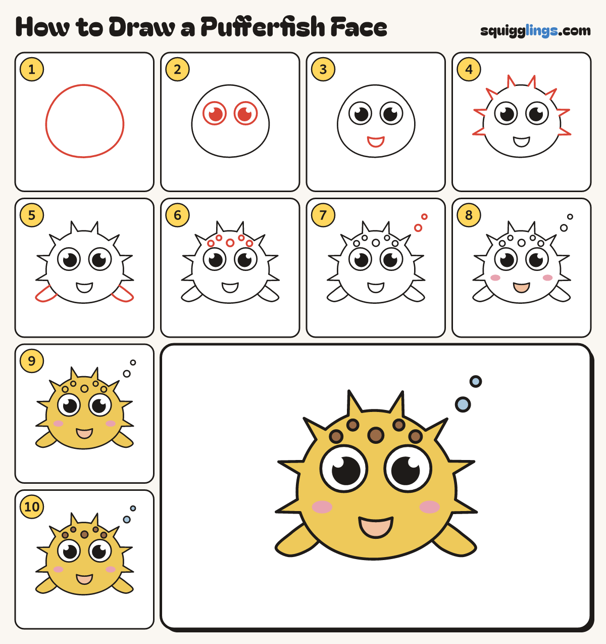 How to Draw a Pufferfish Face step by step: all 10 steps in one picture