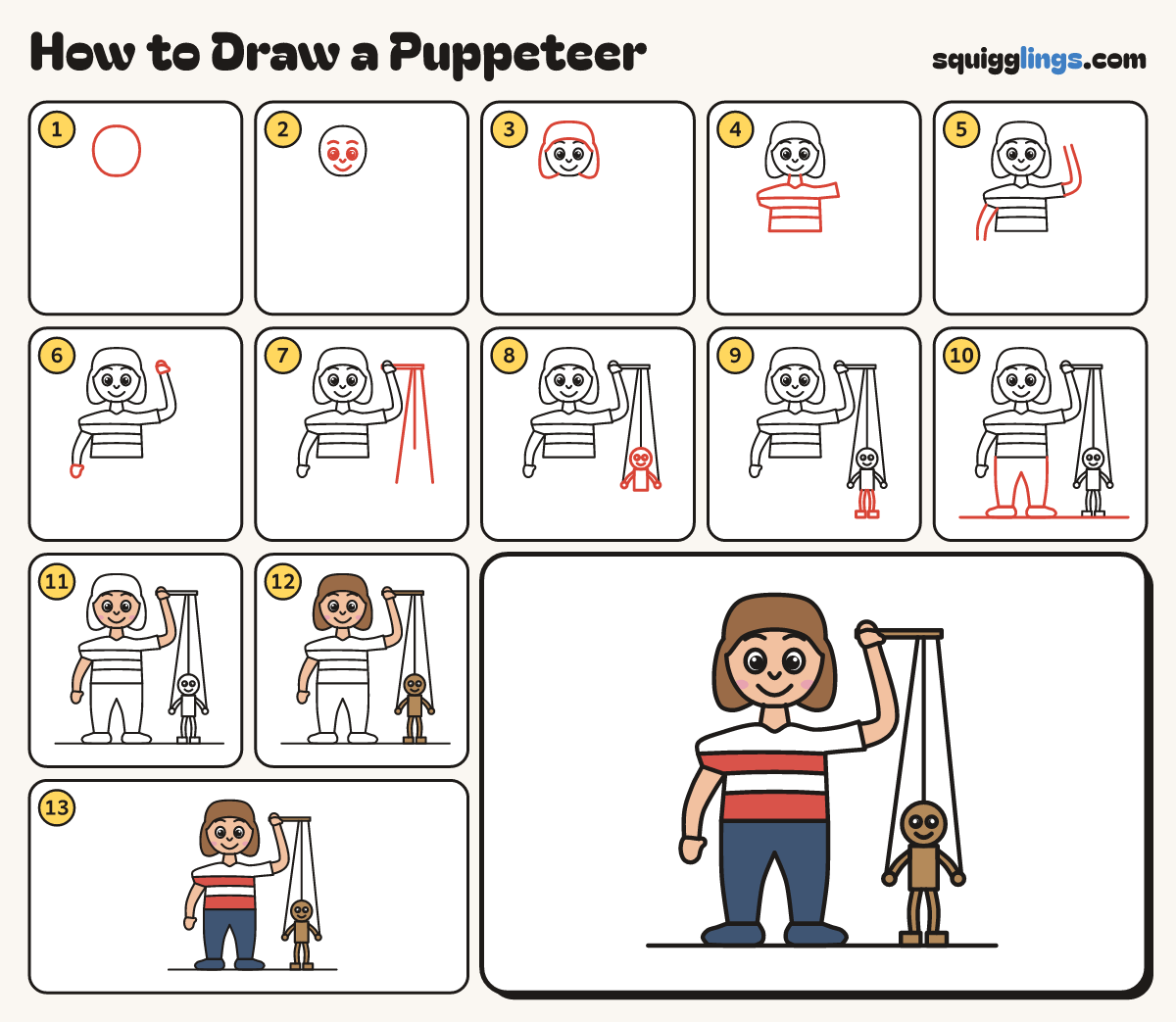 How to Draw a Puppeteer step by step: all 13 steps in one picture