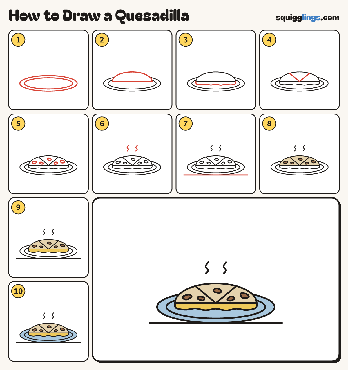 How to Draw a Quesadilla step by step: all 10 steps in one picture
